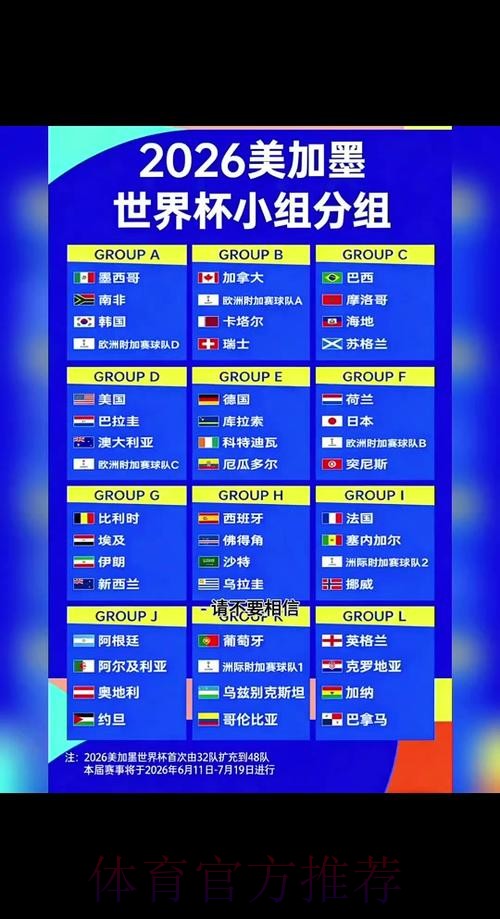 2026世界杯小组赛赛程中国时间赛事详情实时查看