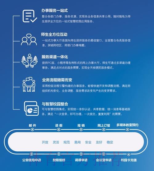专业世界杯下注平台服务介绍