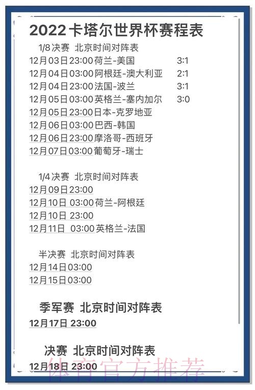 全面解析世界杯比赛结果数据